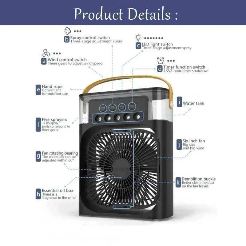 Cool Breeze Home Comfort